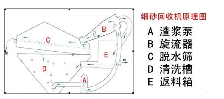 ��(x��)ɰ���ՙC(j��)�����ʵ���Ч�������@9��(g��)����Ҫ���ġ���